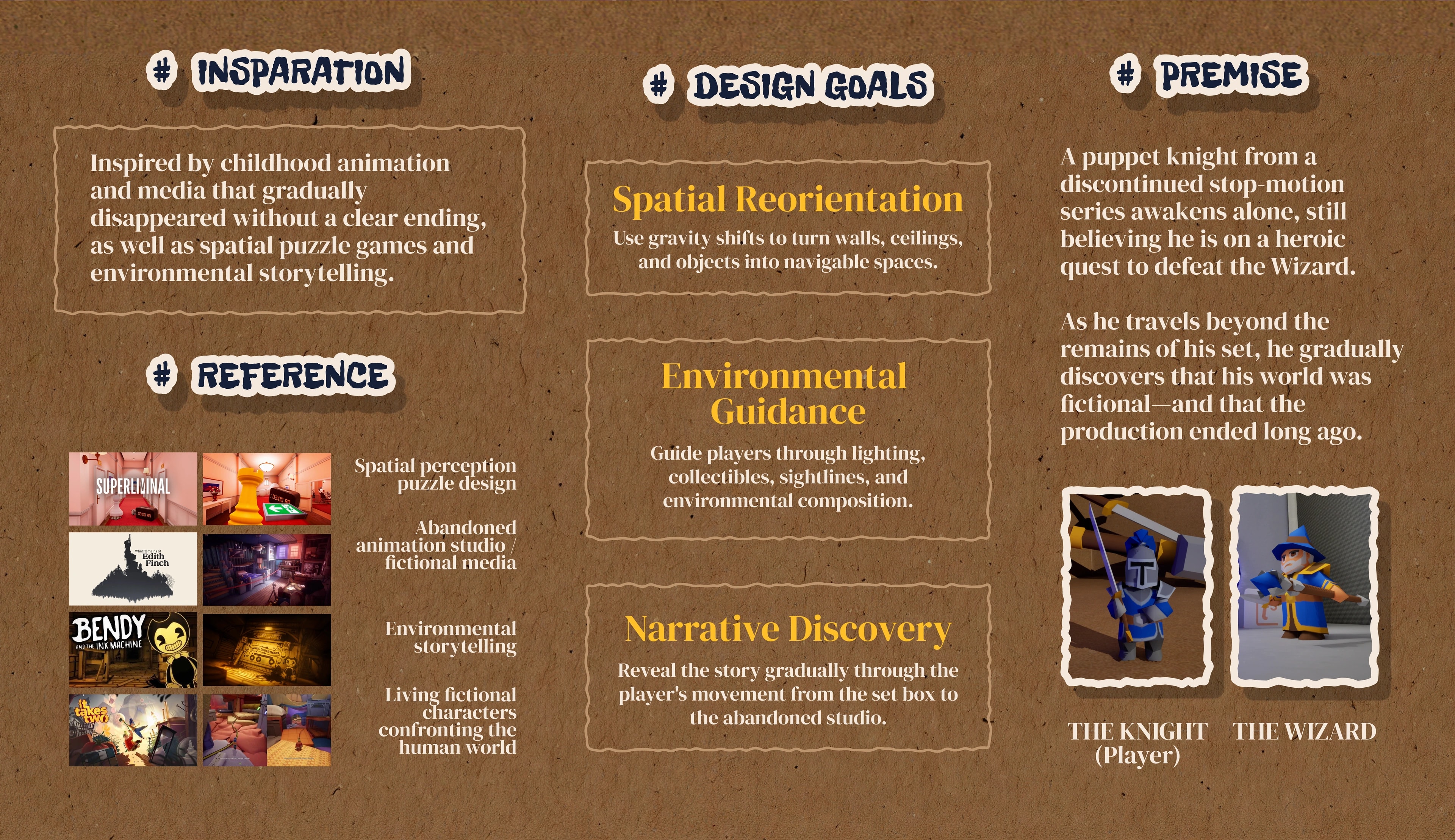 Off Script — presentation board 2
