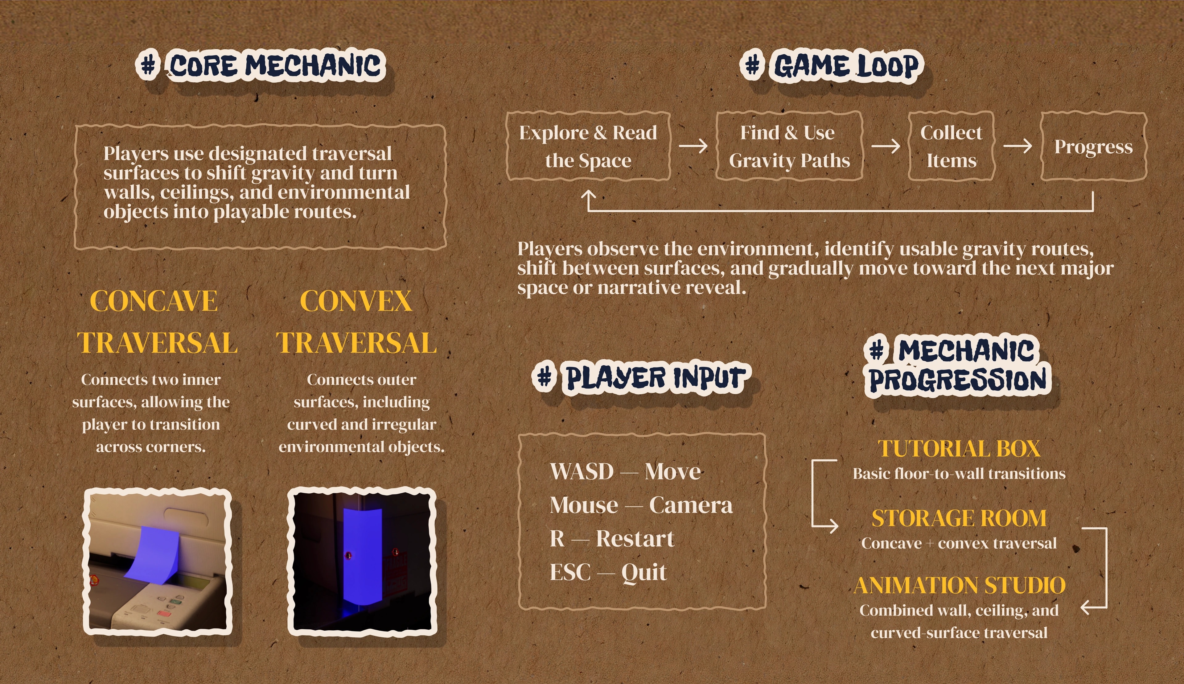 Off Script — presentation board 3