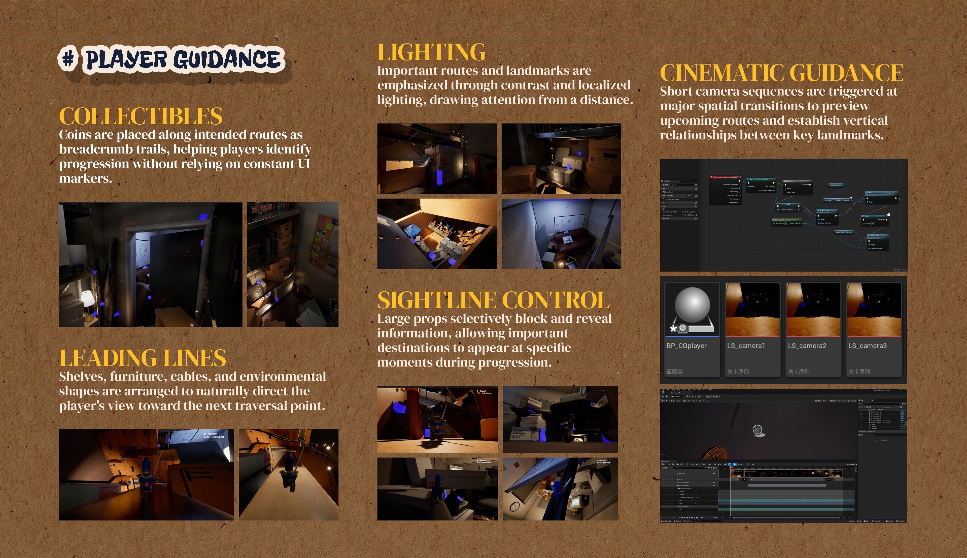Off Script — presentation board 5