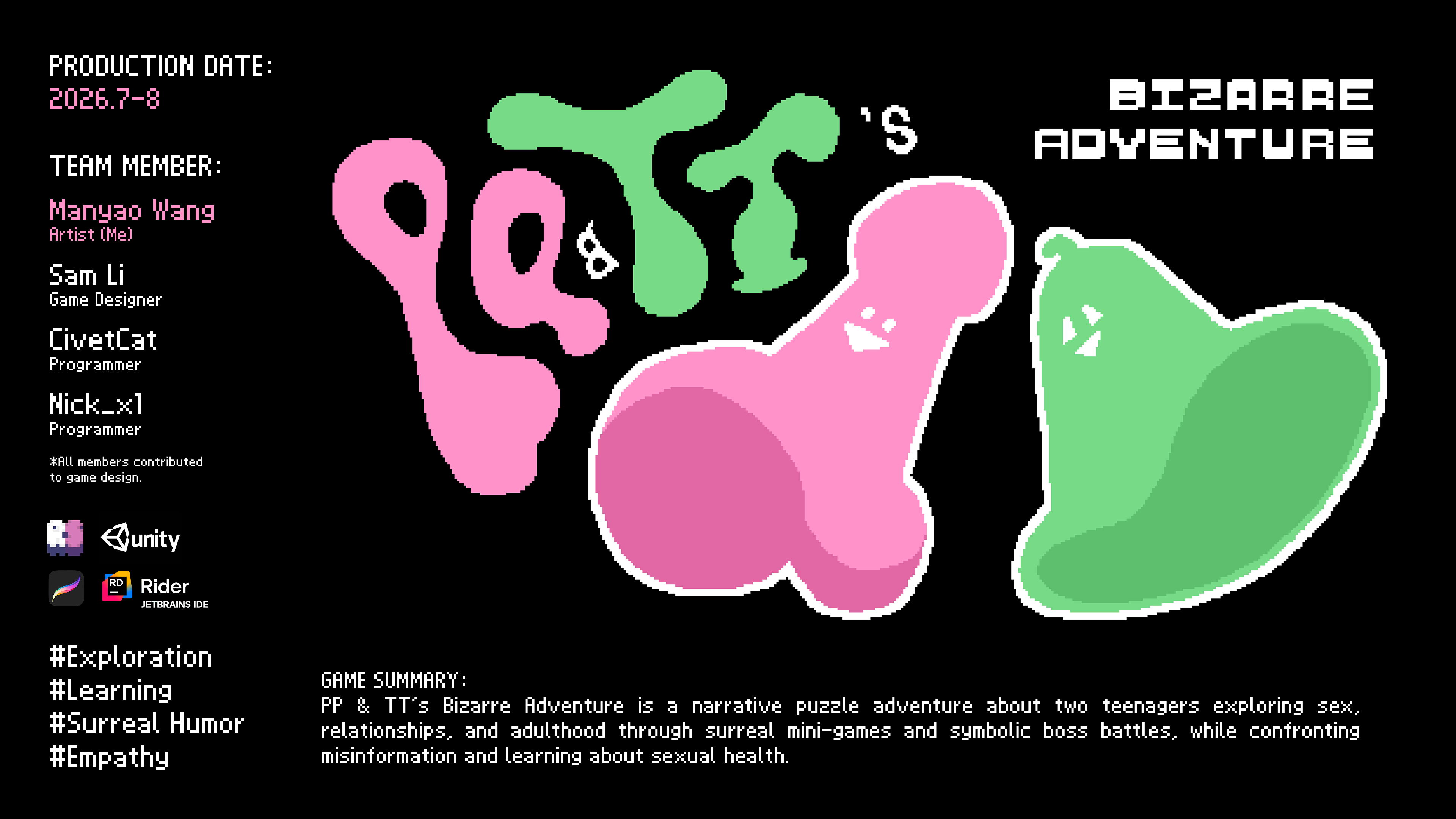 PP & TT's Bizarre Adventure — presentation board 1