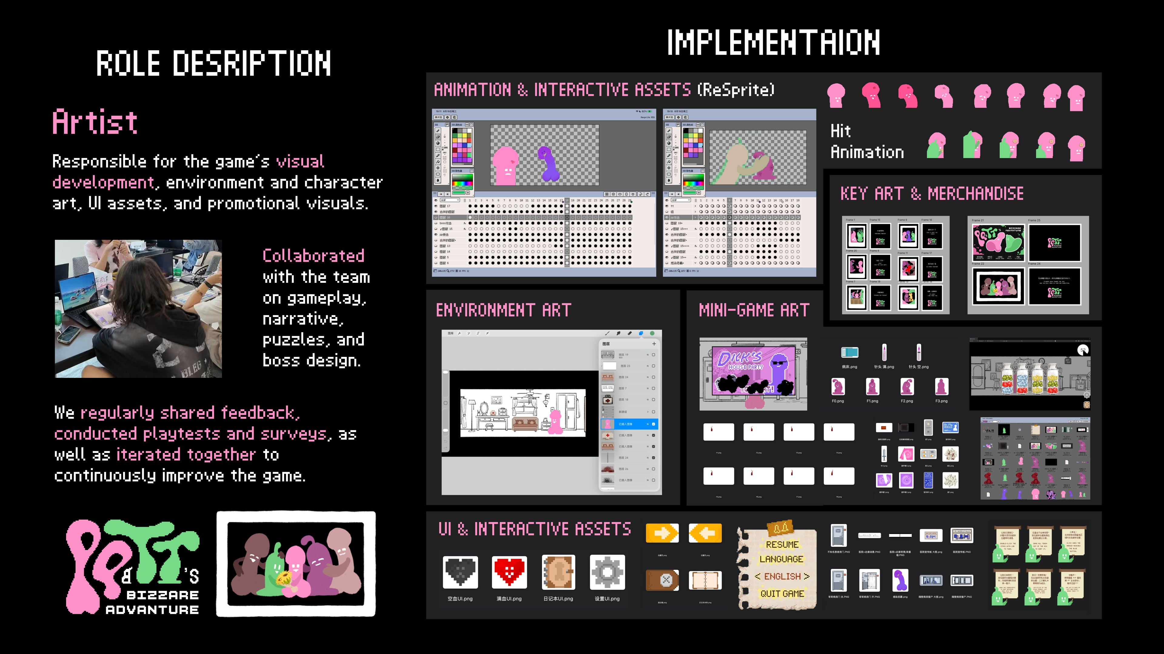 PP & TT's Bizarre Adventure — presentation board 5