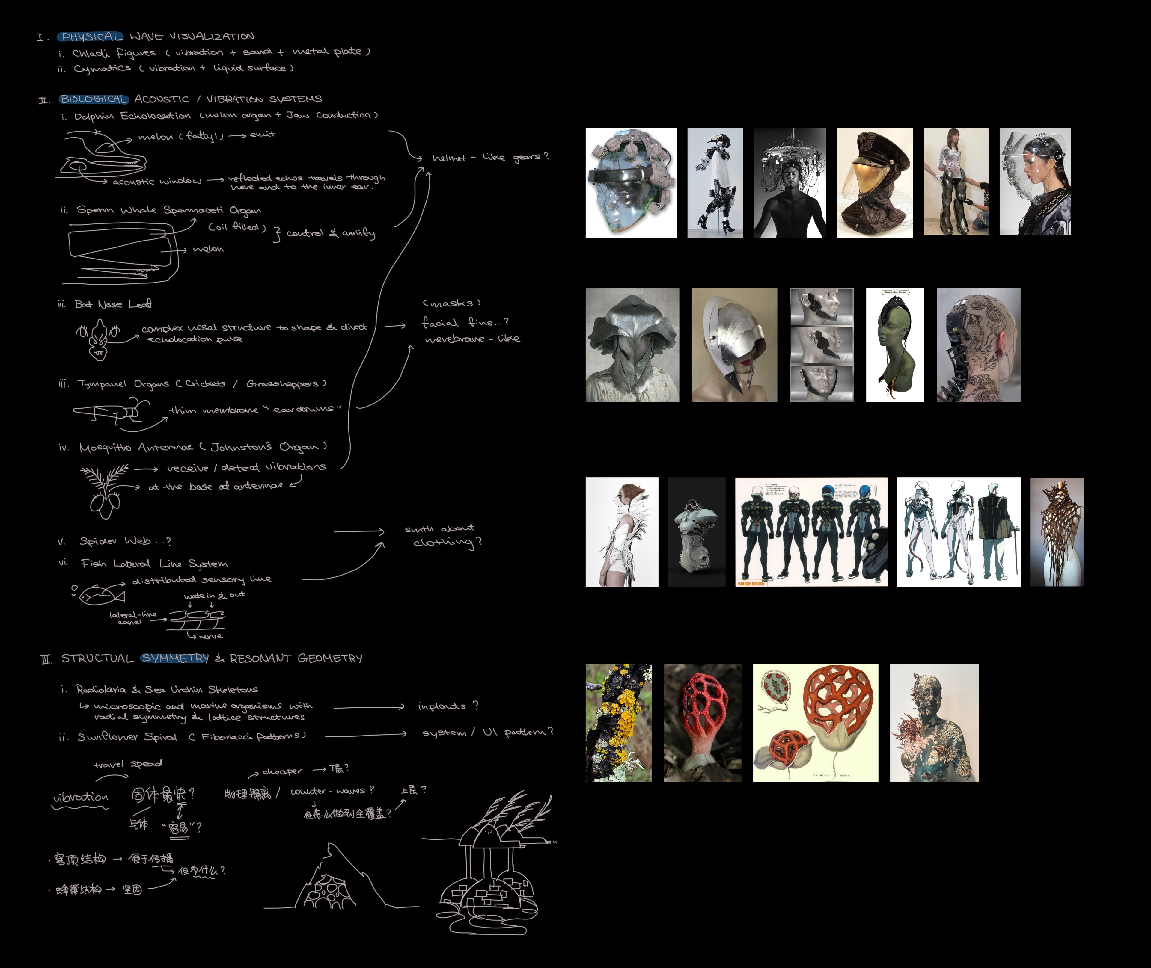 Early worldbuilding research board with handwritten notes and sketches linking wave patterns, biological sensing and structural geometry to collected references for helmets, masks, clothing and architecture